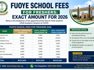 FUOYE School Fees For Freshers: Exact Amount For 2026
